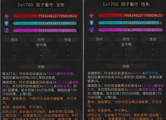 地下城堡3赛亨马缪尔怎么打？奋战者打法攻略是什么？