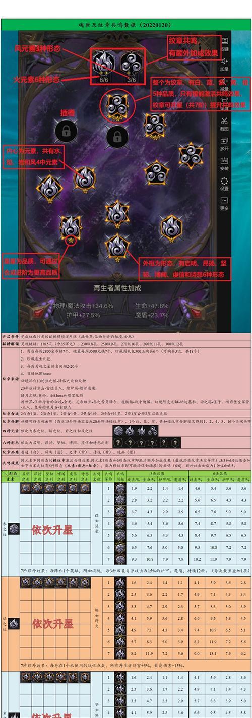 如何获取地下城堡3中的光辉树枝？攻略详解是什么？