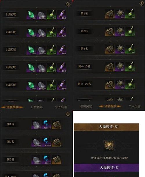 地下城堡3如何获取四魔物之魂？炼成阵攻略详解是什么？