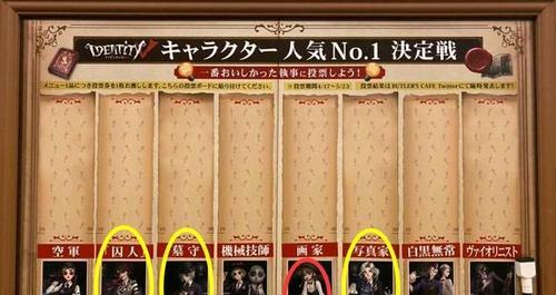 第五人格四周年返场投票活动怎么参与？有哪些角色和皮肤可以投票？