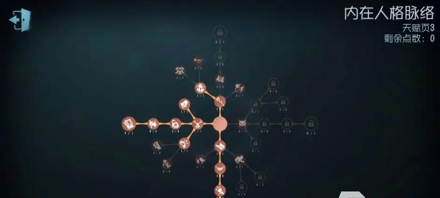 第五人格噩梦渊皮肤获得攻略？常见问题有哪些？