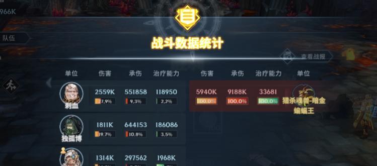 斗罗大陆斗神再临天赋值怎么加点？加点攻略有哪些常见问题？
