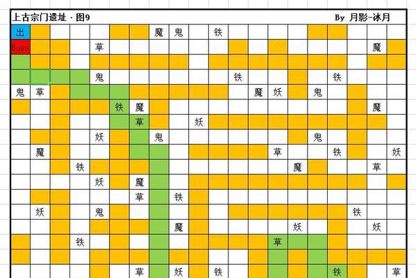 堆叠修仙2023配方合成表全解？如何快速找到所需配方？