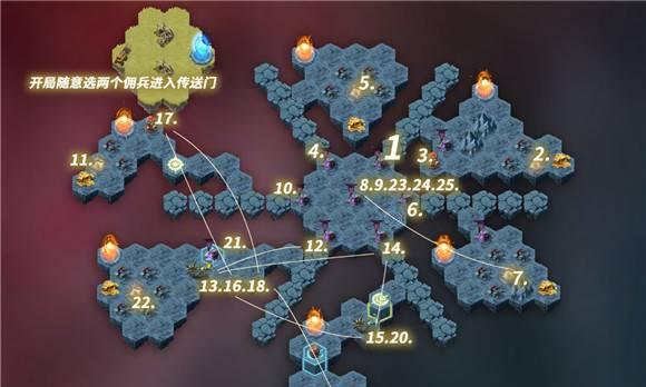 恶魔秘境静谧林地第五章怎么过？通关秘籍大公开！