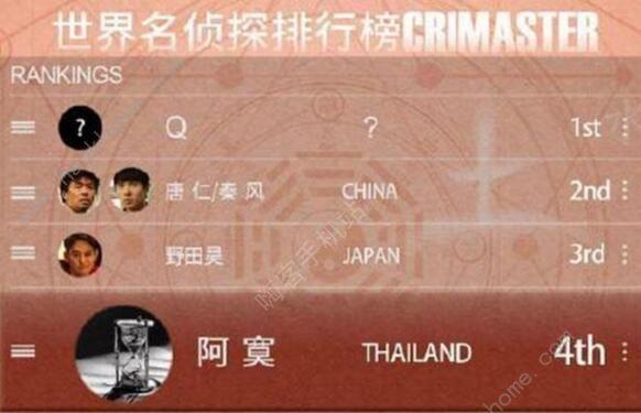 犯罪大师行凶的死者凶手是谁？案件背后的真相是什么？