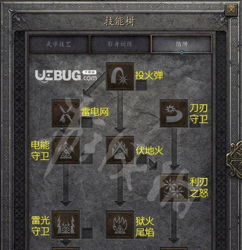 复苏的魔女希奈缇娅有哪些技能？如何有效使用她的技能？