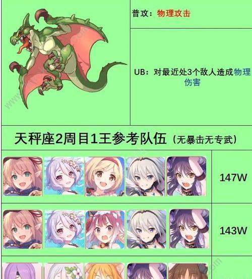 公主连结藏妹队阵容怎么搭配？需要哪些关键角色？