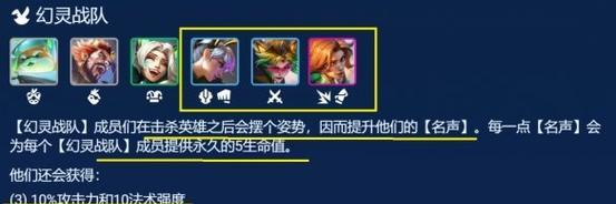 金铲铲之战赌狗流怎么玩？上分技巧和攻略是什么？