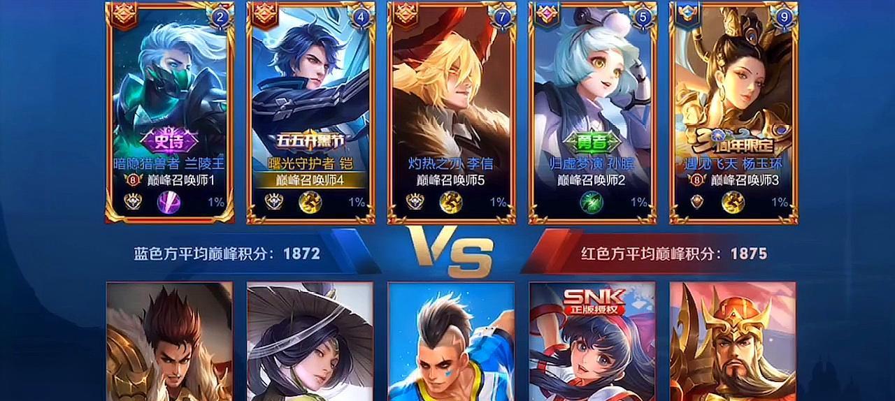 王者荣耀赛点赛是什么意思？赛点赛的规则和特点有哪些？