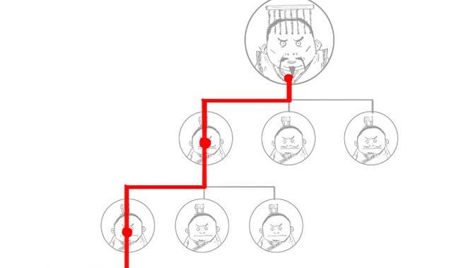 无悔华夏渔樵问答55答案一览是什么？如何查看所有问题与答案？