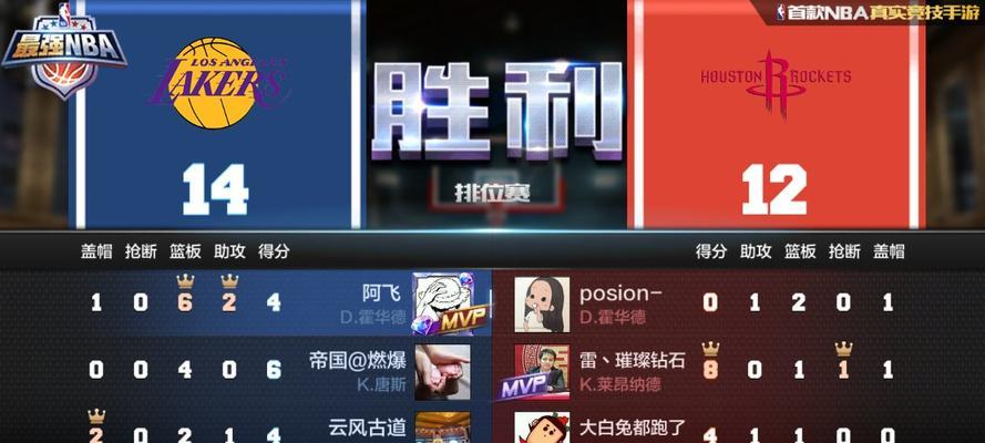 最强NBA手游控卫谁猛？最强NBA控球后卫排名如何？
