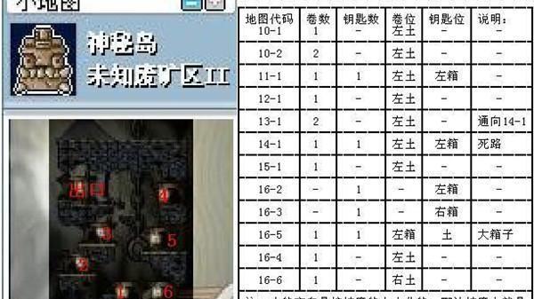模拟江湖十万大山地图罗盘钥匙使用攻略是什么？如何找到并使用它？