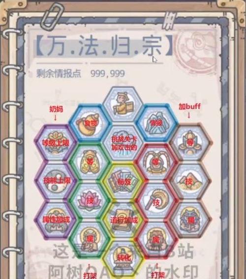 如何获取最强蜗牛中的黄金矿镐？攻略要点是什么？