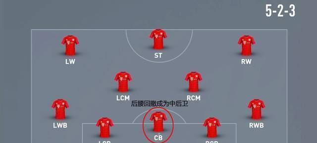 步坦协同战术在战争与征服中如何运用?战术攻略详解有哪些要点?