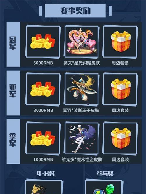 光影对决精灵升阶指南：宠物如何快速升阶？