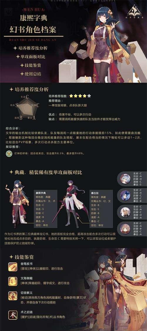《幻书启世录》书钥如何使用？书钥的作用是什么？