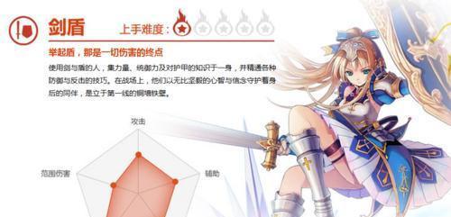 《幻想神域》新武器太刀有什么特点？如何获得？