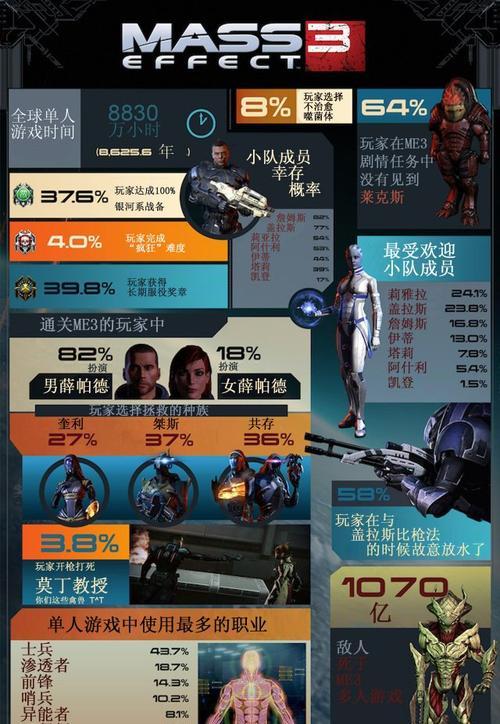 如何绕过《质量效应》中的星空？中文版游戏攻略是什么？
