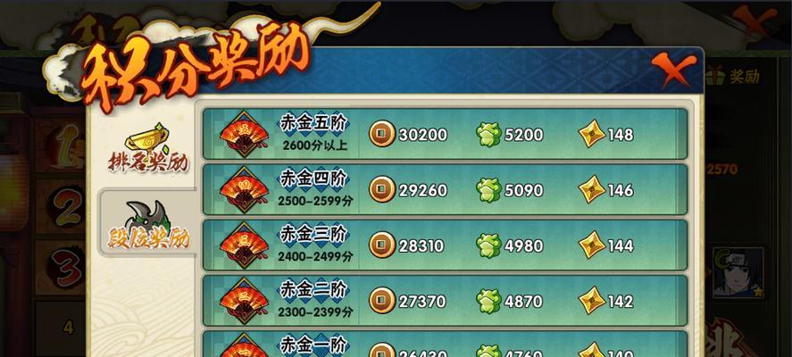 《火影忍者》游戏中日常任务有哪些？如何高效完成？