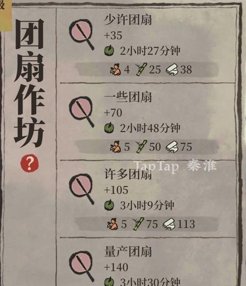 《江南百景》中犯人鉴介绍有哪些？如何识别游戏中的不同犯人角色？