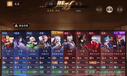 《决战平安京》烟烟罗技能如何加点？加点顺序和技巧是什么？