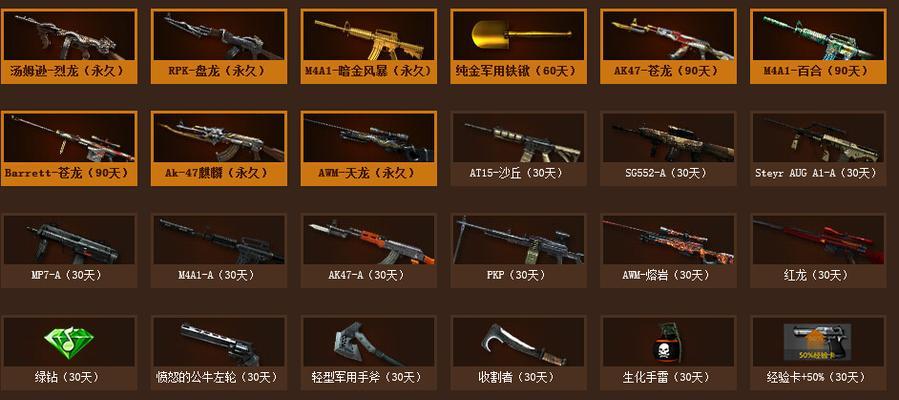 CF体验服如何领取CF点？领取CF点的步骤是什么？