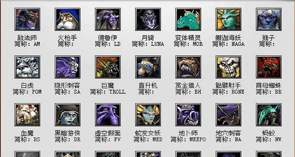 如何玩转DOTA中的末日使者？路人局中有哪些实用技巧？