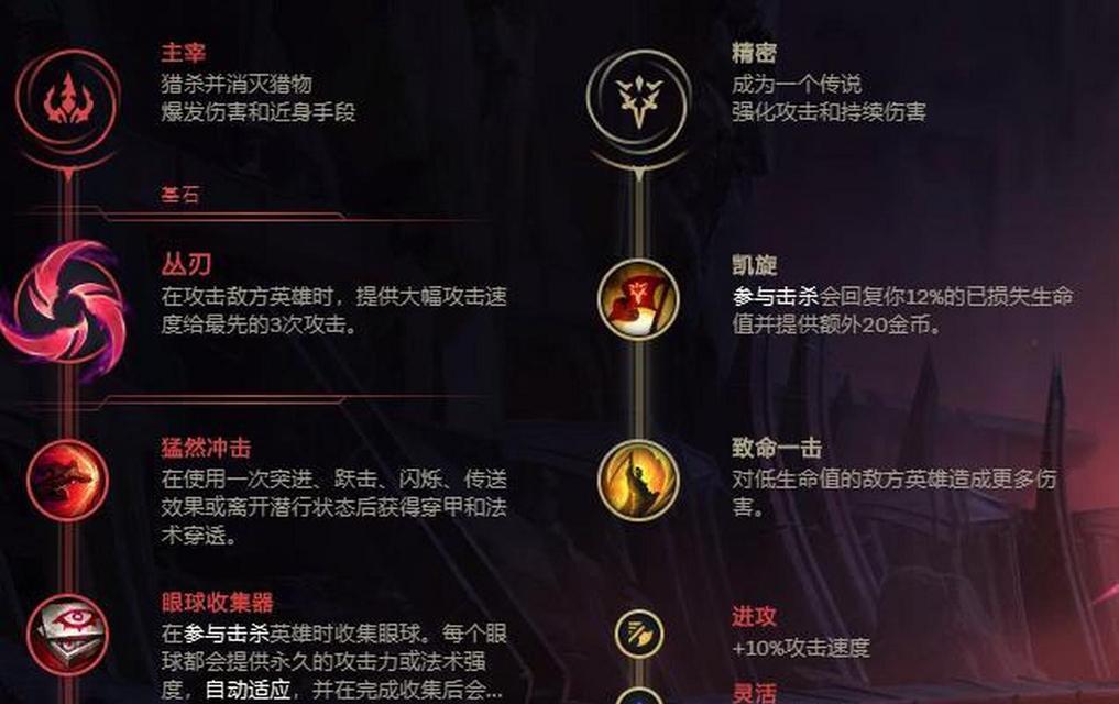 LOL极限闪击模式怎么玩？有哪些技巧和常见问题解答？