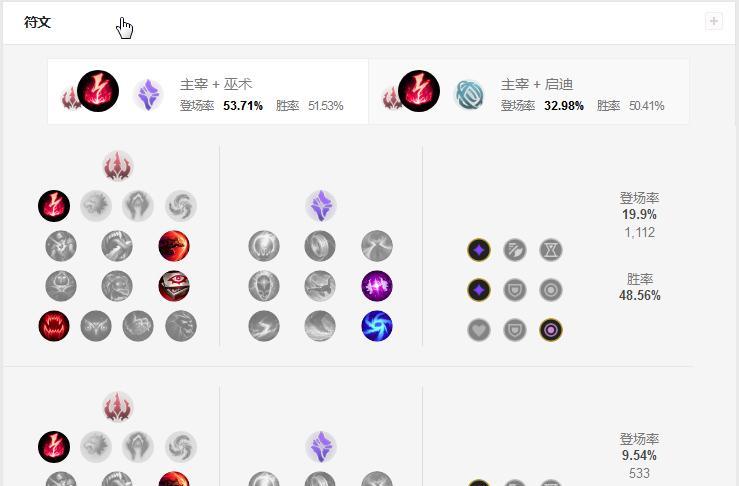 LOL中单艾克怎么打职业玩家教你玩？掌握哪些技巧能提升胜率？