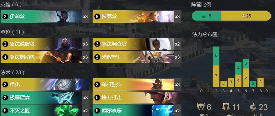 《007传奇》游戏文流程攻略怎么玩？有哪些常见问题解答？