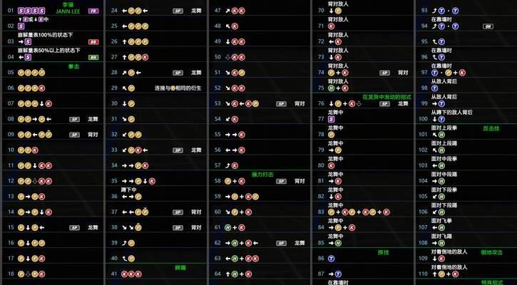 《AQUAPAZZA》中如何查看游戏角色出招表？出招表有哪些常见问题？