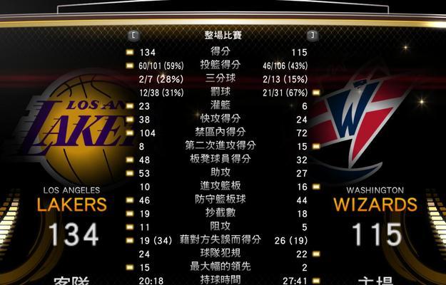 《NBA2k12》游戏操作技术文攻略？如何提升游戏技能？