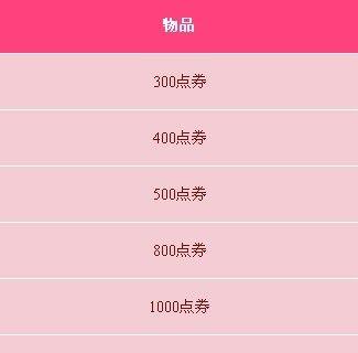 《QQ炫舞》师徒系统成就如何达成？攻略要点是什么？