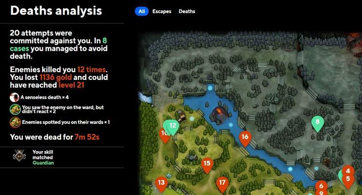 《dota2》进入vh局的条件是什么？如何快速提升匹配等级？