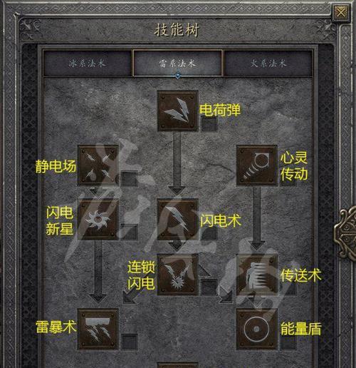 《暗黑3》全职业成长数据分析？如何优化角色发展路径？