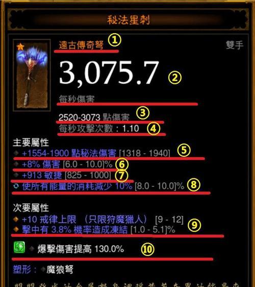 《暗黑黎明》28级门票副本极寒冰原怎么过？详细流程攻略是什么？