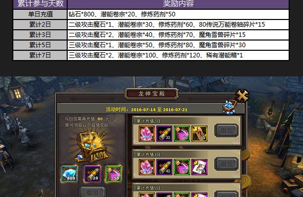 《暗黑黎明》佣兵符文怎么玩？首曝玩法解析与常见问题解答？