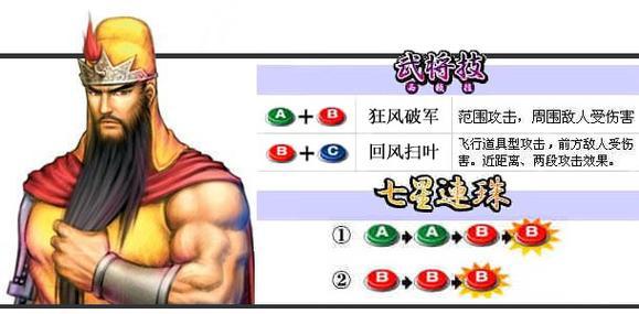 三国战纪乱世群雄战役在哪打的？战役的参与条件是什么？