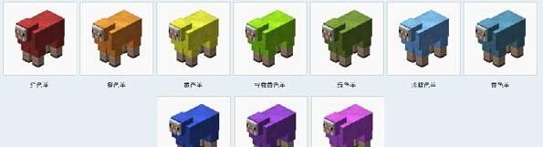 我的世界羊毛获取方法？如何快速获得？