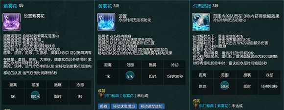 剑灵力士的技能殆灭有何特点？如何有效使用？
