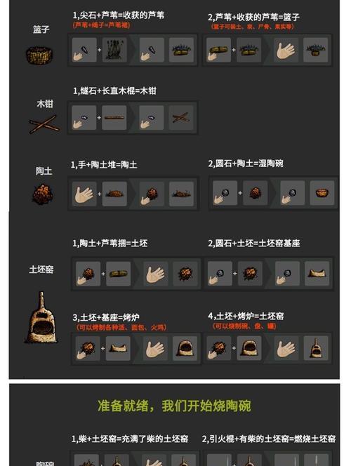 我的世界行尸走肉建筑合成表更新了吗？最新版合成表在哪里找到？