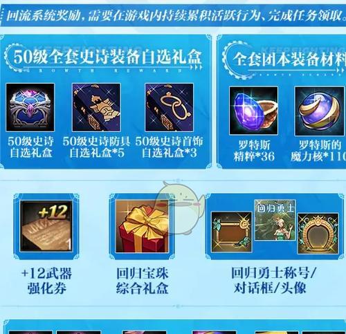 最新DNF回归礼包内容有哪些？