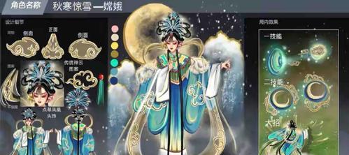 王者荣耀游戏老爹鞋是什么皮肤？有什么特点？