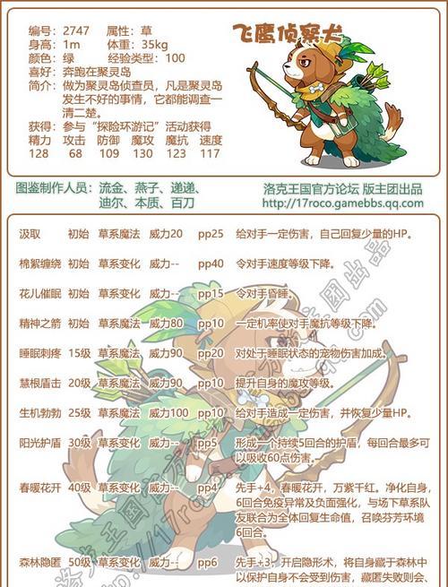 洛克王国超警宠物有什么特点？如何培养超警宠物？