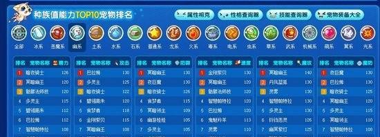 洛克王国镜影考验封包打法是什么？