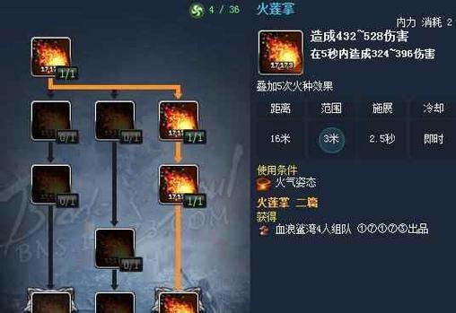 剑灵怀旧版装备强化需要哪些材料？强化过程是怎样的？