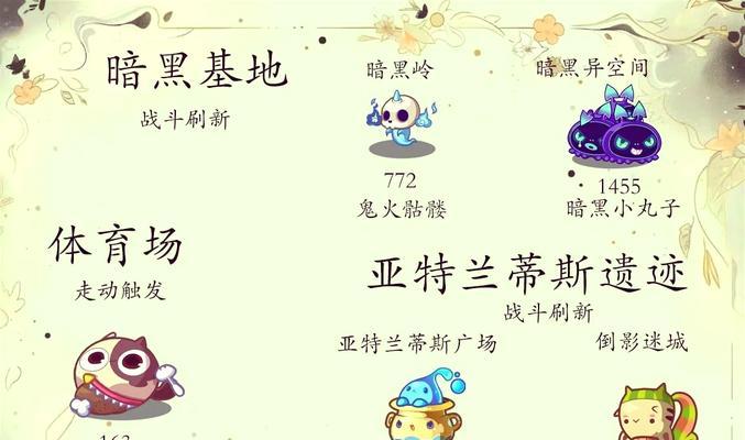 有哪些宠物养成类的手游？这些游戏的玩法介绍是什么？