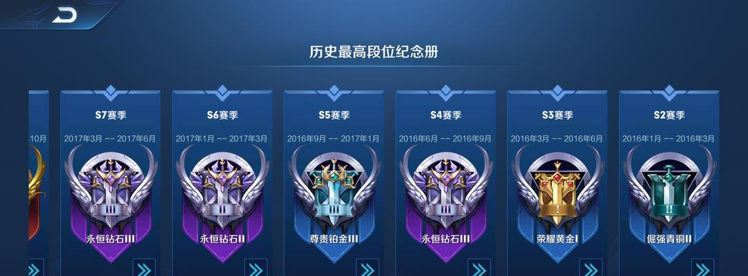 王者荣耀153幸运值需要多少金币？