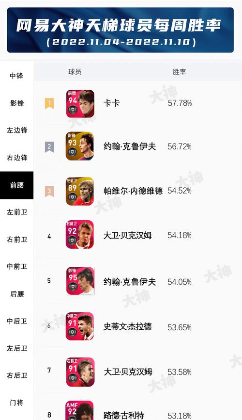 红警威震天下卡建筑技巧有哪些？如何正确卡建筑提高胜率？