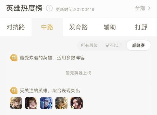 王者荣耀中单角色现在等级要求是多少？